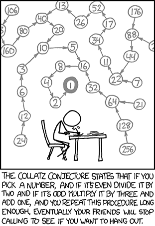 Collatz Conjecture: A simple recursive implementation