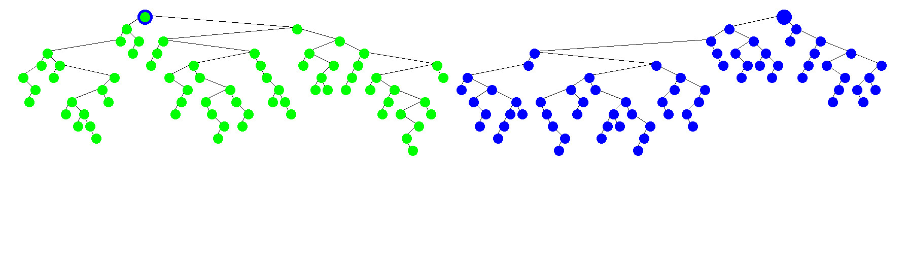 Data Structure Visualization Revisited