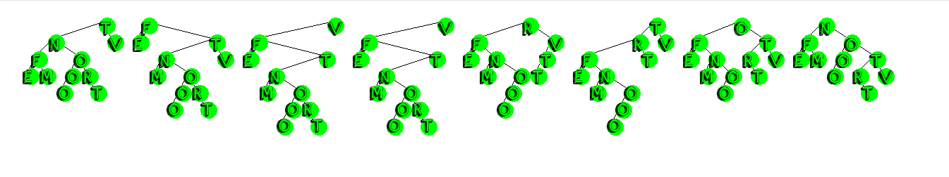 Half-Splay Trees: When “Move To Front” Meets Binary Search Trees