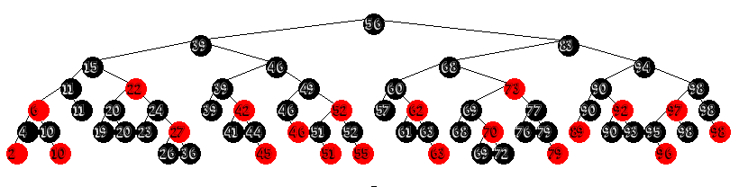 Red/Black 2-3 Tree